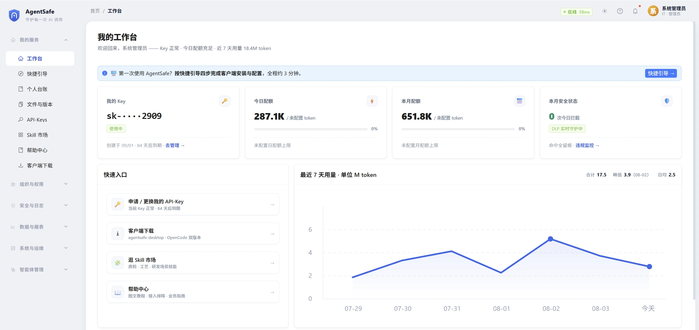 AgentSafe 管理门户工作台：我的 Key、今日与本月配额进度、最近 7 天 token 用量曲线